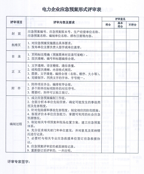 電力企業(yè)應(yīng)急預(yù)案評審與備案細則