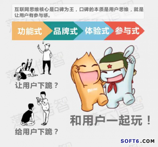 傳統(tǒng)企業(yè)與互聯(lián)網(wǎng)怎樣融合？