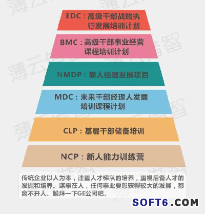傳統(tǒng)企業(yè)與互聯(lián)網(wǎng)怎樣融合？