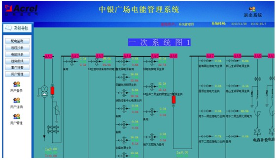 電力監(jiān)控系統(tǒng)在石家莊中銀金融廣場(chǎng)的應(yīng)用