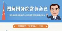 國務(wù)院:推進“互聯(lián)網(wǎng)+”行動,形成經(jīng)濟發(fā)展新<font color=