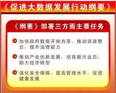 大數(shù)據(jù)頂層設(shè)計(jì)印發(fā)了！