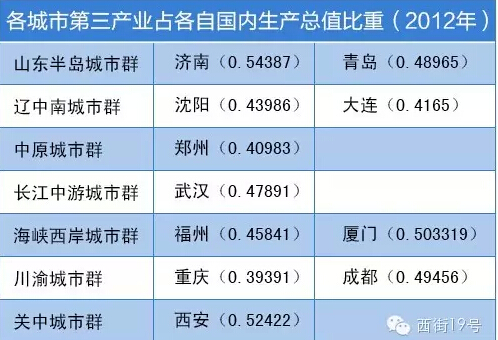 從習(xí)大大推廣全球能源互聯(lián)網(wǎng)到2萬(wàn)億建設(shè)配電網(wǎng) 看如何構(gòu)建能源核心競(jìng)爭(zhēng)力