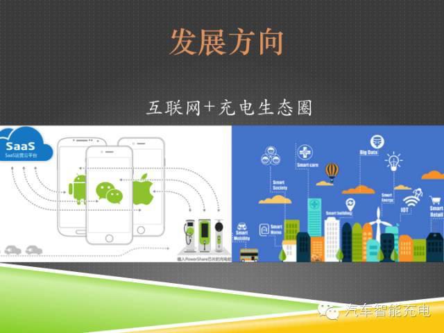 一份精簡全面的充電樁市場報告，讓你秒變行業(yè)達人！