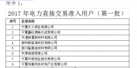 寧夏2017電力直接交易準(zhǔn)入用戶進(jìn)行公示 售電公司<font color=