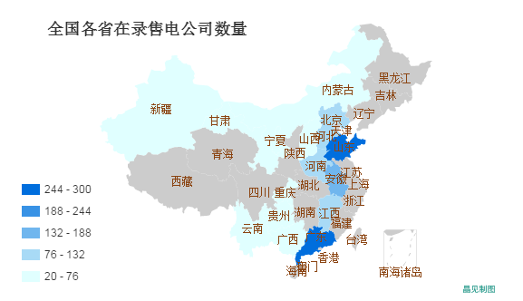 全國(guó)在錄售電公司1550家！山東最多廣東其次
