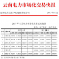 6月云南電力市場化交易快報：交易電量、價格均下滑
