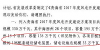 青海盛宴將再次上演？約7GW光伏基地規(guī)劃建330MW儲(chǔ)電<font color=