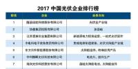2017年中國光伏企業(yè)排行榜|隆基、協(xié)鑫、東方日升、海潤......榜上有名