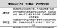 深度 | 4080億元！海外風電市場這塊“巨大的蛋糕”如何瓜分？有機遇也有挑戰(zhàn)！