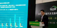 中國(guó)汽車(chē)技術(shù)研究中心情報(bào)所左培文：理想充電樁的生態(tài)要以運(yùn)營(yíng)企業(yè)為核心