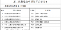 天合、中能、大族入選第二批制造業(yè)單項冠軍企業(yè)和單項冠軍產(chǎn)品名單