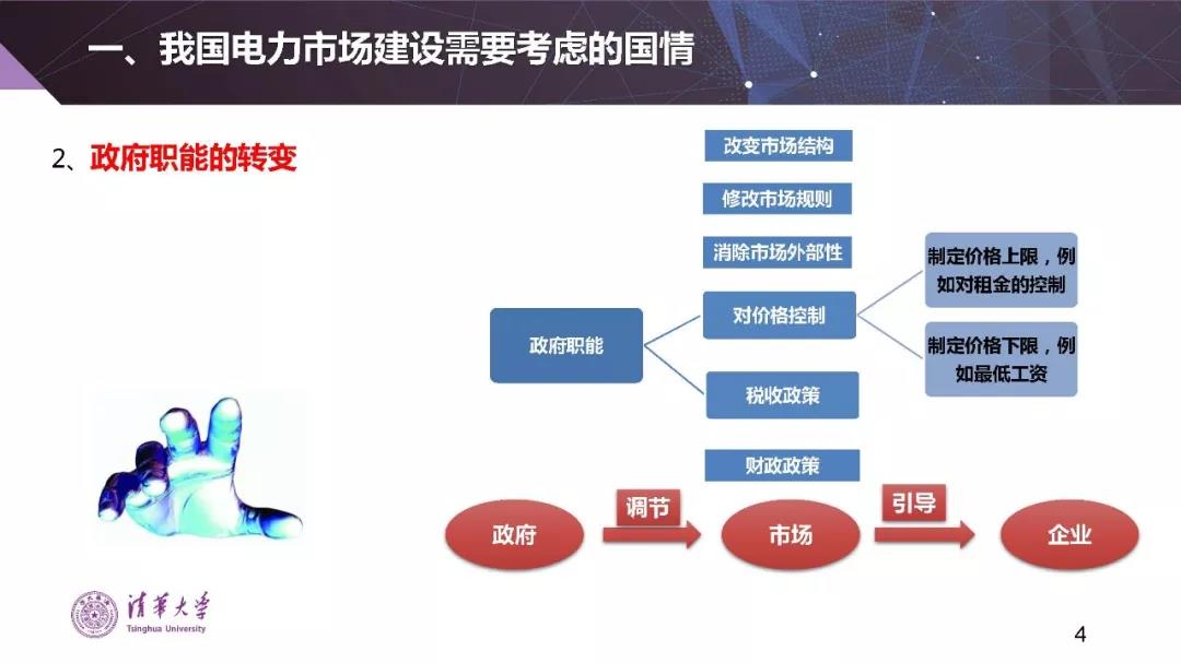 清華大學(xué)夏清:適應(yīng)我國(guó)國(guó)情的電力市場(chǎng)模式選擇(PPT)