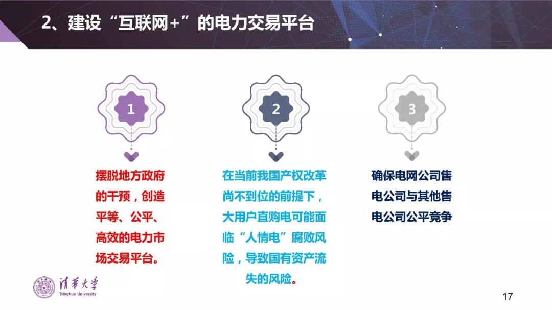 清華大學(xué)夏清:適應(yīng)我國(guó)國(guó)情的電力市場(chǎng)模式選擇(PPT)