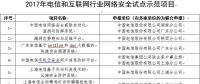2017年云計算市場營收增長24%，達1800億美元；工信部發(fā)布2017年網(wǎng)絡安全試點項目；
