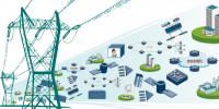 智能電網(wǎng)在智慧城市中是一種怎樣的存在?