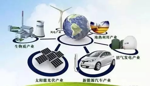 能源互聯(lián)網(wǎng)--光伏發(fā)電！