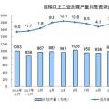 發(fā)電量6.3萬億千瓦時(shí)！2017年12月能源生產(chǎn)統(tǒng)計(jì)出爐，風(fēng)電、光伏發(fā)電量同增25.7%、46.8%