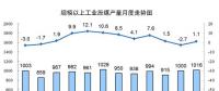 2017年發(fā)電量達(dá)6.3萬(wàn)億kWh 太陽(yáng)能發(fā)電、風(fēng)力、核能占比同比提高1.2個(gè)百分點(diǎn)