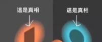 我們真的理解風(fēng)電“大數(shù)據(jù)”嗎？