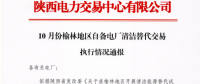 陜西省2017年10、11月份榆林地區(qū)自備電廠清潔替代交易執(zhí)行情況