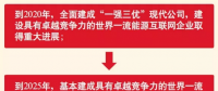 剛剛，國家電網(wǎng)宣布暢通光伏扶貧并網(wǎng)接通綠色通道