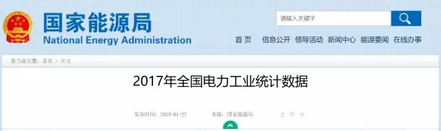 2017年太陽(yáng)能并網(wǎng)發(fā)電13025萬(wàn)千瓦