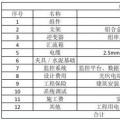 收藏！分布式光伏電站造價詳解