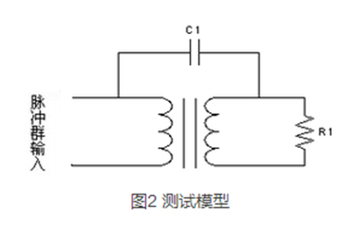 如何提升智能電表計量準(zhǔn)確性？
