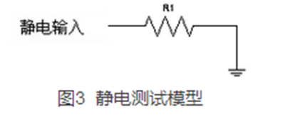 如何提升智能電表計量準(zhǔn)確性？