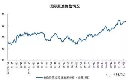 統(tǒng)計局最新數(shù)據(jù)：火電持續(xù)負增長 風電光伏猛增，市場結(jié)構(gòu)要變天！