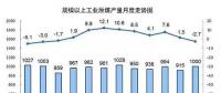 統(tǒng)計(jì)局最新數(shù)據(jù)：火電持續(xù)負(fù)增長(zhǎng) 風(fēng)電光伏猛增，市場(chǎng)結(jié)構(gòu)要變天！