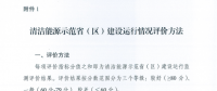 能源局關(guān)于建立清潔能源示范?。▍^(qū)）監(jiān)測評價體系（試行）的通知