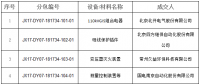 國網(wǎng)（江西）2017年第七、八次物資單一來源招標中標結果