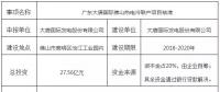 廣東大唐國際佛山熱電冷聯(lián)產(chǎn)項目獲核準(zhǔn)