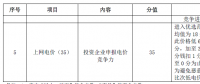 滿分電價0.465元/度！白城光伏領(lǐng)跑者基地招標文件重點解讀