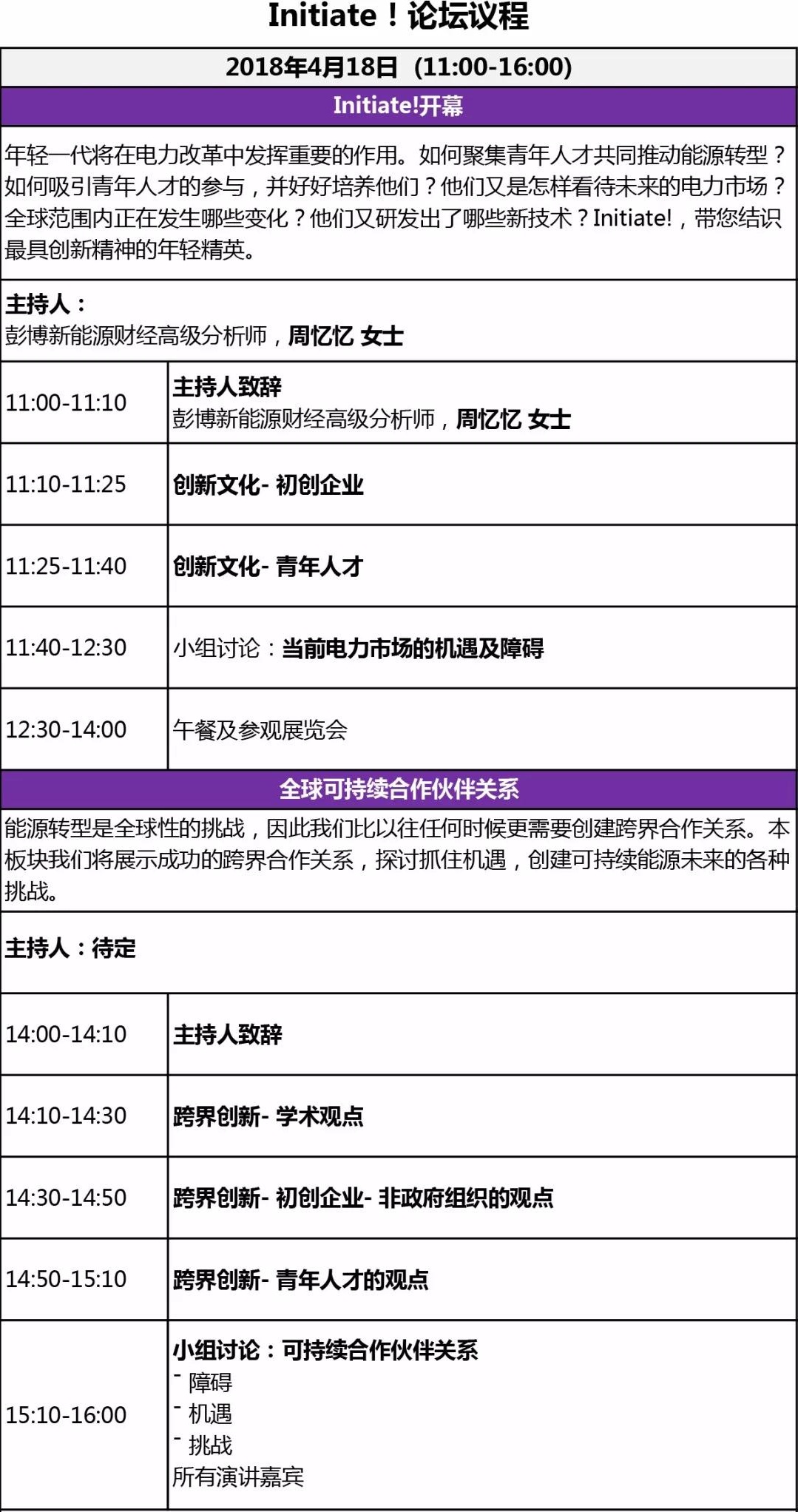 能源行業(yè)的初創(chuàng)企業(yè)+青年人才，看！過(guò)！來(lái)！