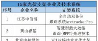 光伏跟蹤支架會否助力第三批領(lǐng)跑者項目成功領(lǐng)跑？耐候鋼材料仍受企業(yè)青睞？