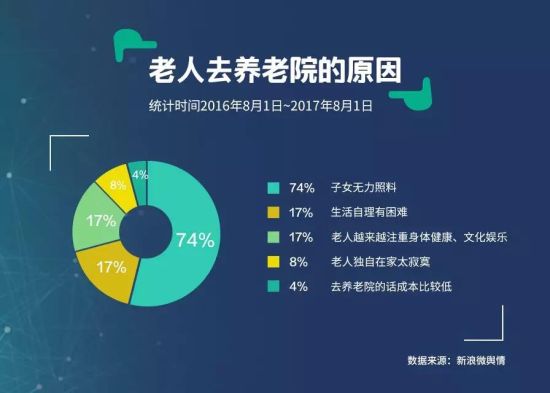 傳統(tǒng)媒體想逆襲？那一定要搭上社會(huì)化大數(shù)據(jù)這趟快車