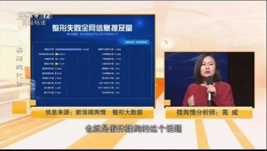 傳統(tǒng)媒體想逆襲？那一定要搭上社會(huì)化大數(shù)據(jù)這趟快車