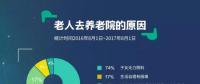 傳統(tǒng)媒體想逆襲？那一定要搭上社會(huì)化大數(shù)據(jù)這趟快車