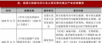 2017年我國太陽能光伏行業(yè)監(jiān)管體制、主要法律法規(guī)及政策