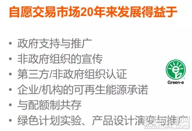 為什么美國綠證制度能夠成功 但英國卻失敗了？