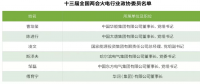 兩會觀察之火電篇：艱難承壓下如何反擊？
