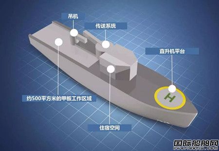 功能多樣化！W2W海上風(fēng)電運(yùn)維母船展示