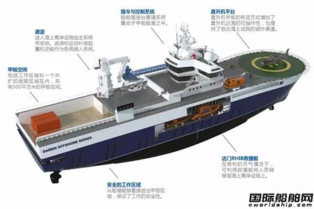 功能多樣化！W2W海上風(fēng)電運(yùn)維母船展示
