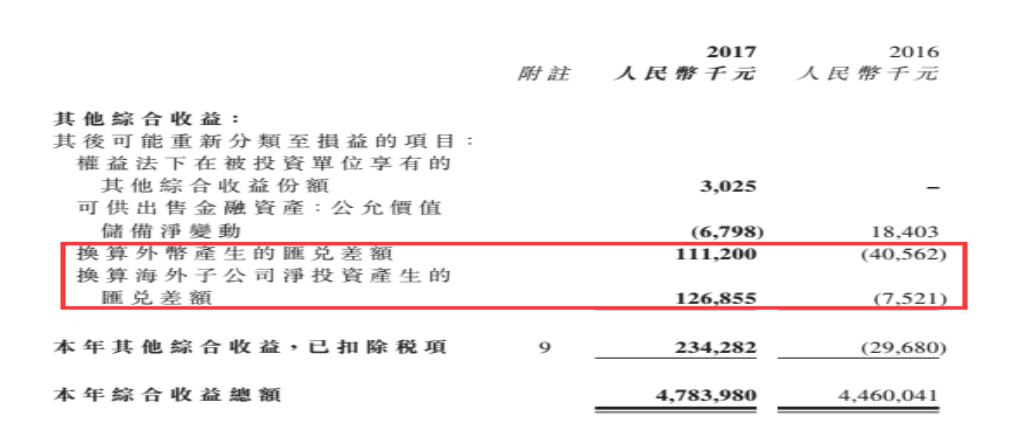 龍?jiān)措娏Υ笳{(diào)負(fù)債結(jié)構(gòu)背后 風(fēng)電行業(yè)將迎來最美麗3年