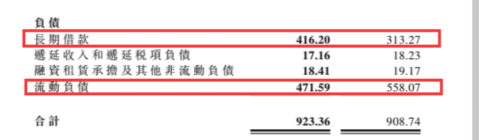 龍?jiān)措娏Υ笳{(diào)負(fù)債結(jié)構(gòu)背后 風(fēng)電行業(yè)將迎來最美麗3年