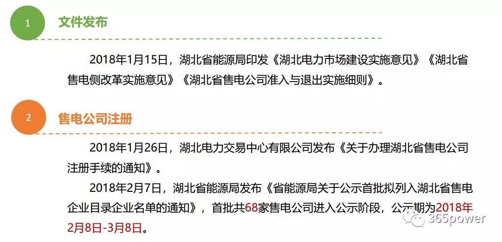 干貨！東北、西北區(qū)域2017售電市場情況