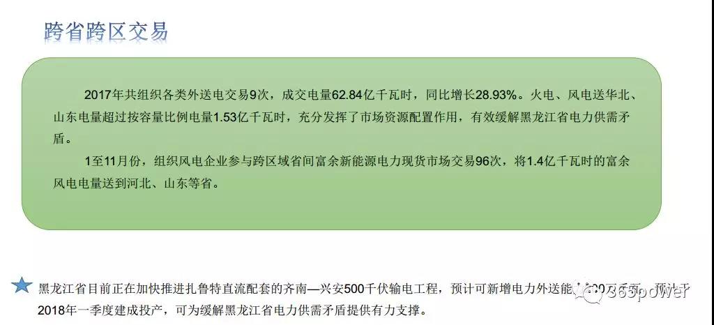 干貨！東北、西北區(qū)域2017售電市場情況